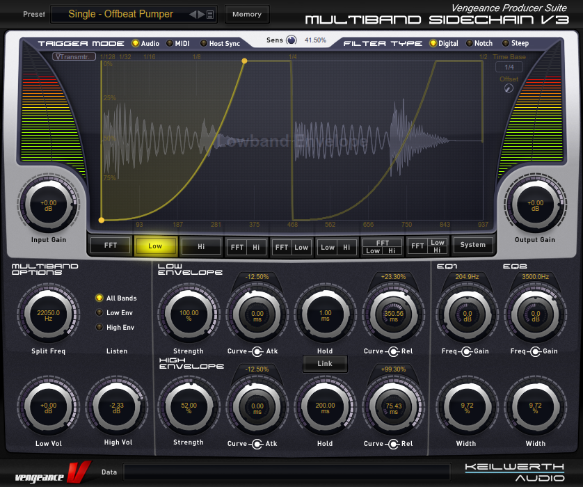 Audio Trigger Cover
